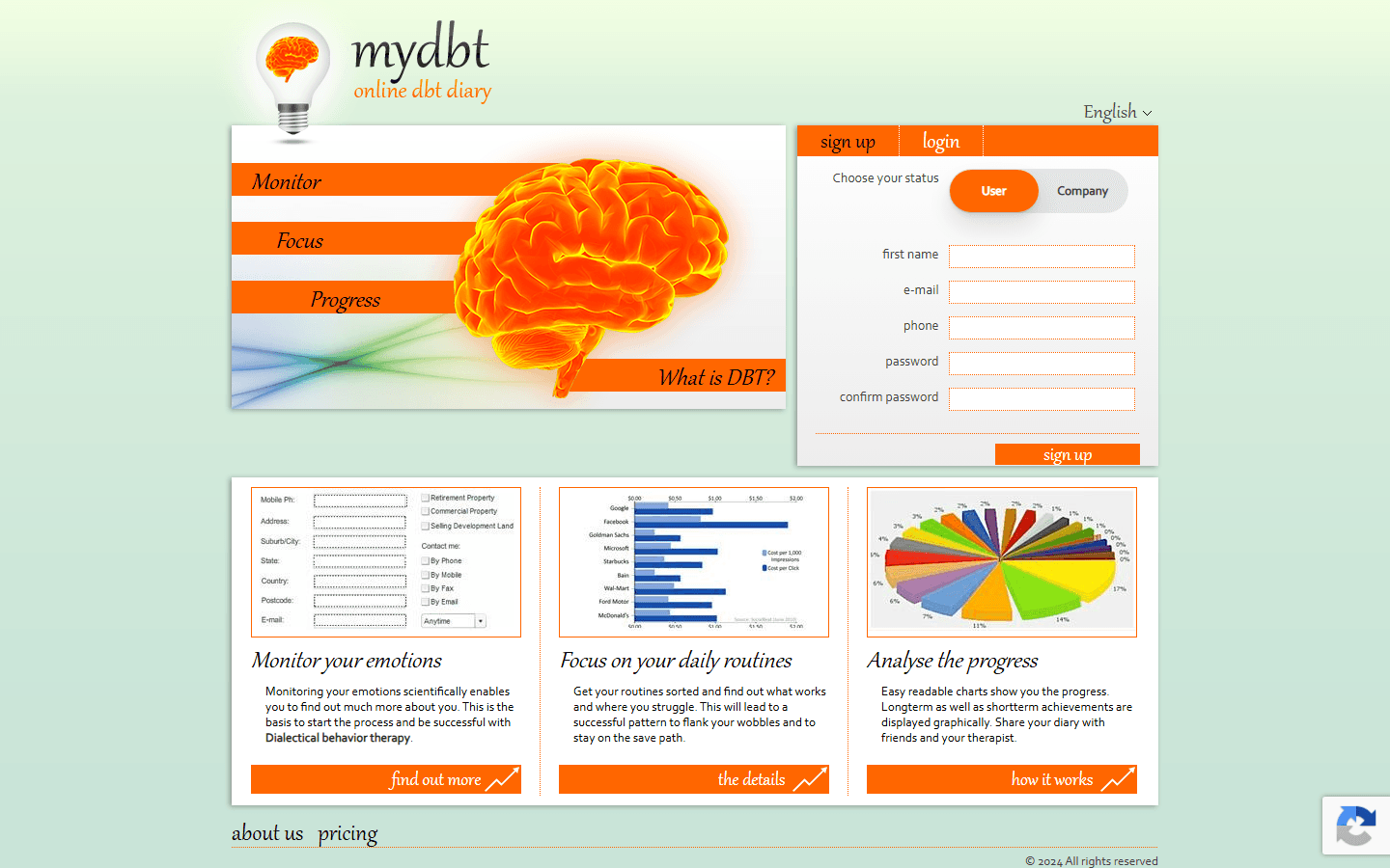myDBT