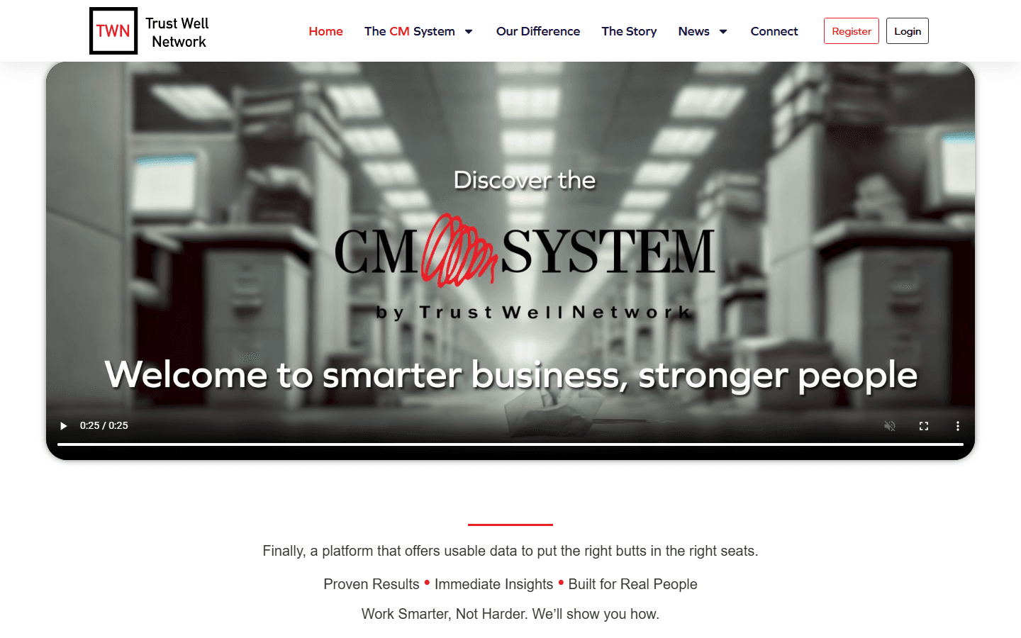Trust Well Network
