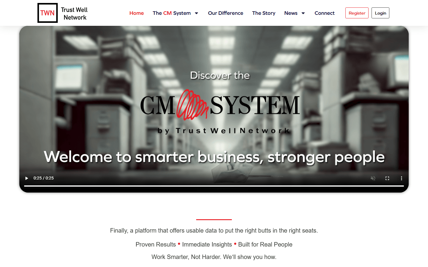 Trust Well Network